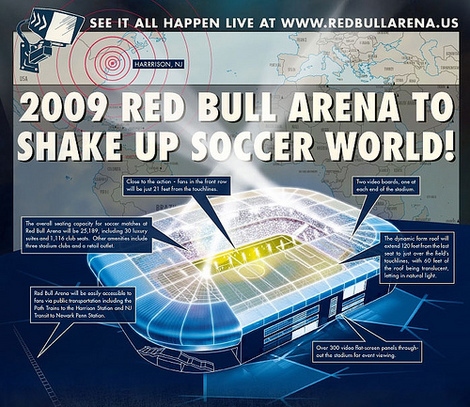Red Bull Arena.jpg